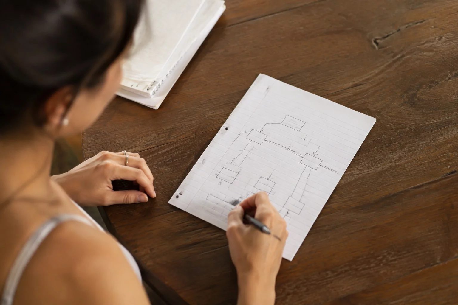 Vista de cima de uma mesa com um diagrama de lógica desenhado à mão